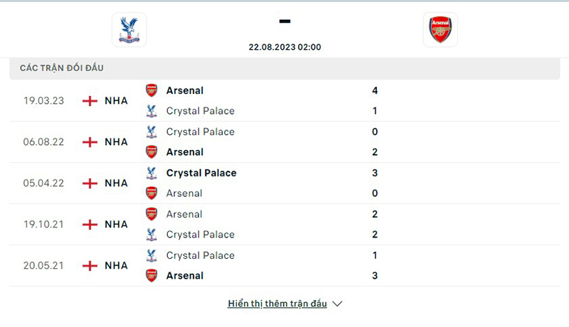 Crystal Palace vs Arsenal