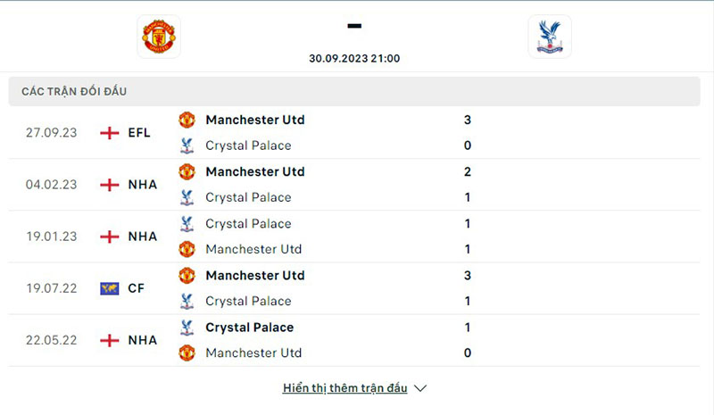 Man Utd vs Crystal Palace