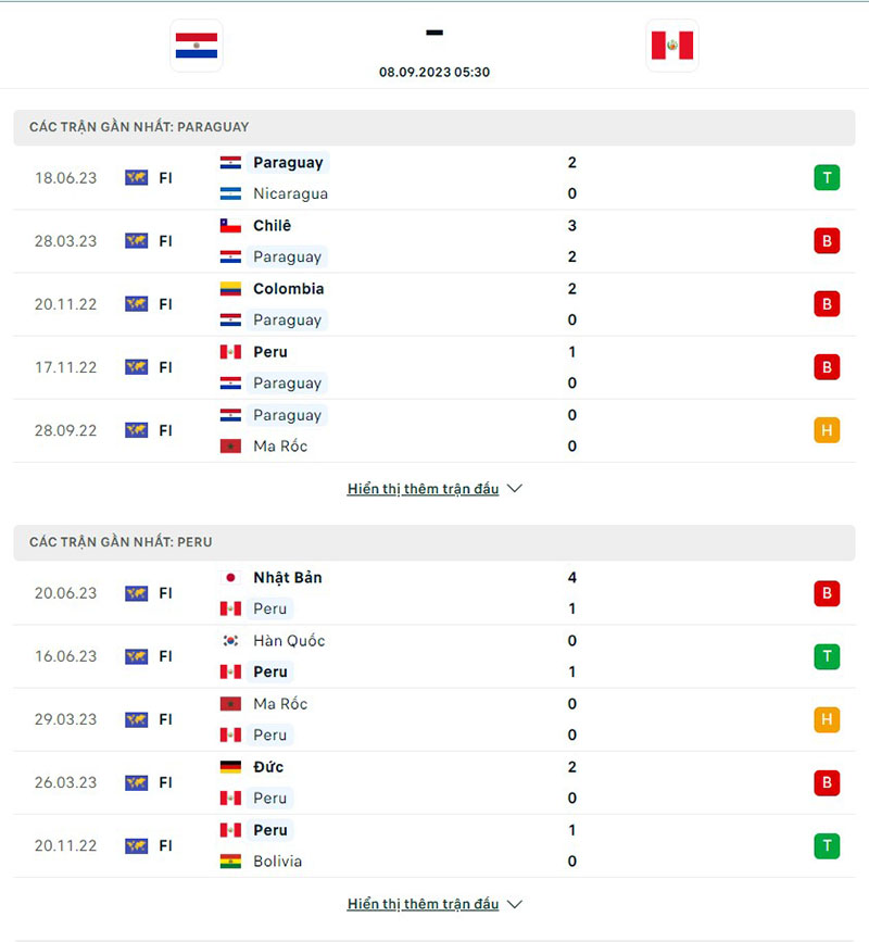 Paraguay vs Peru