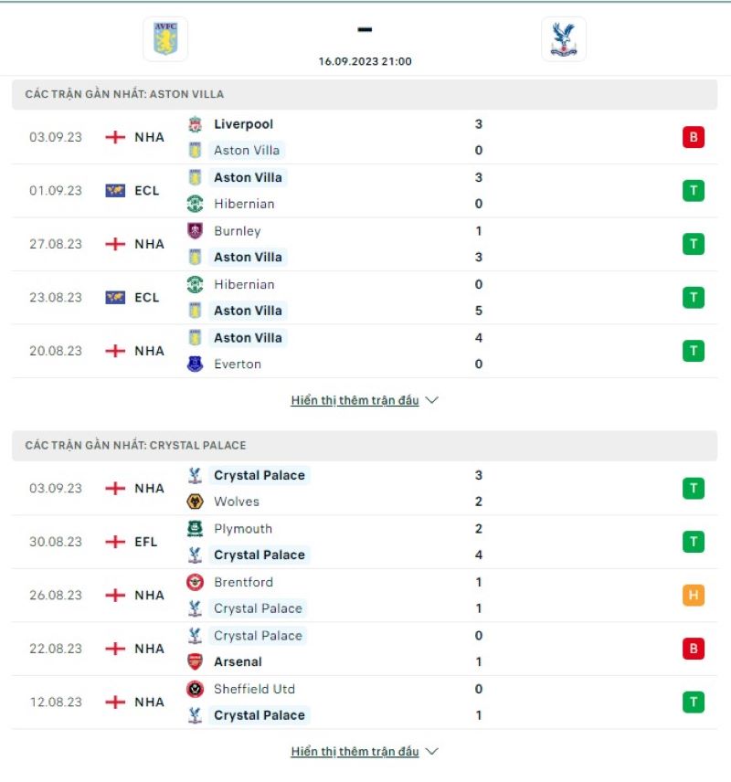 Newcastle vs Brentford