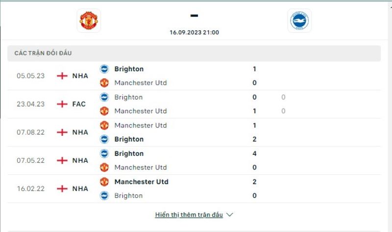 Man Utd vs Brighto
