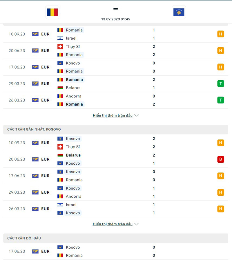 Romania vs Kosovo