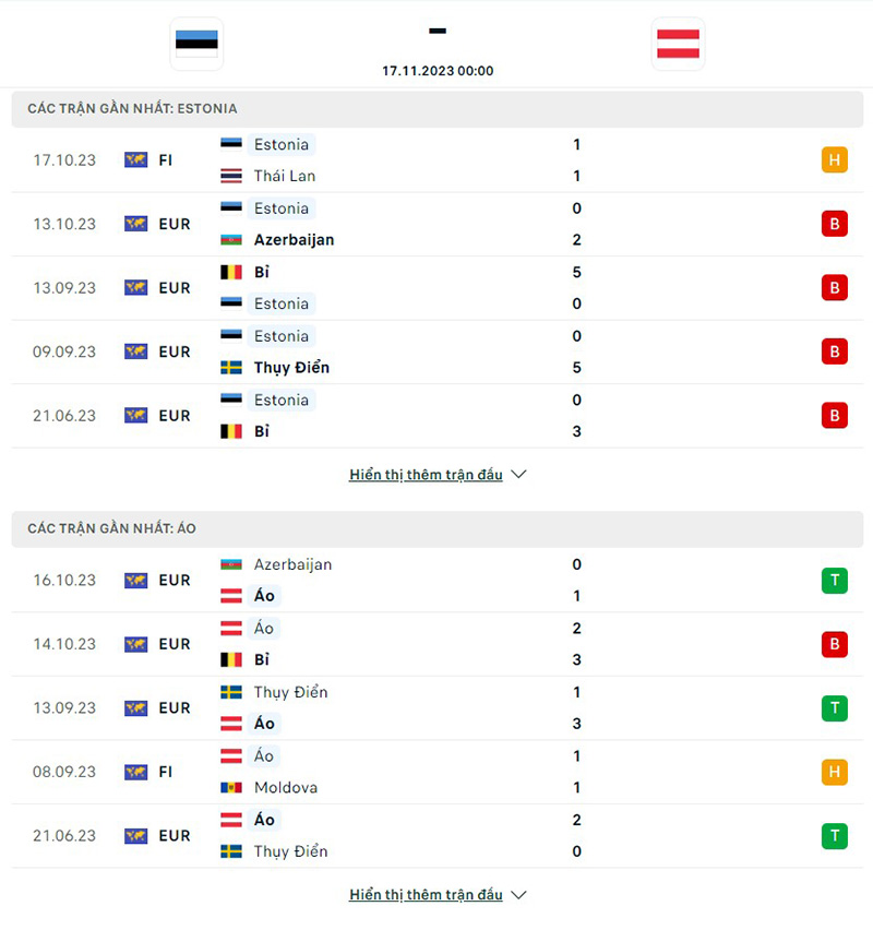 Estonia vs Áo