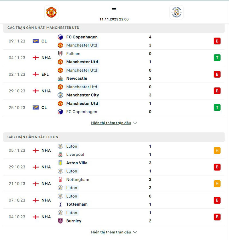 Man Utd vs Luton