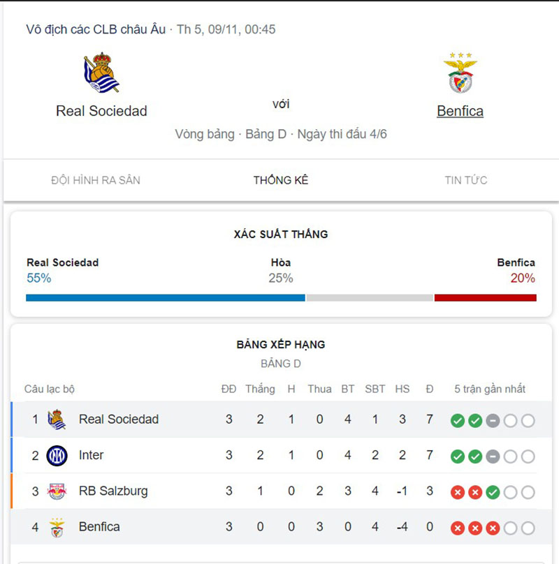 Real Sociedad vs Benfica