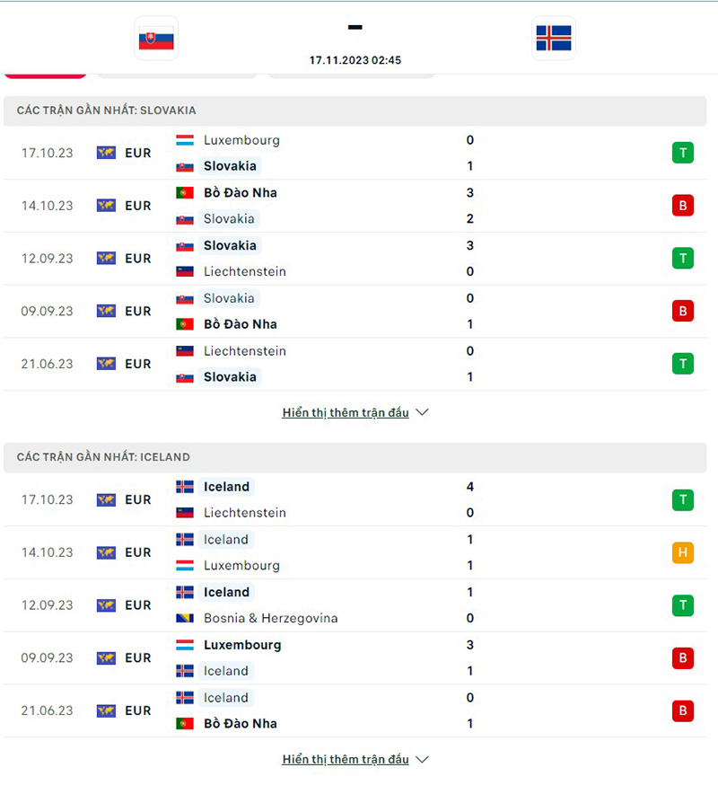Slovakia vs Iceland
