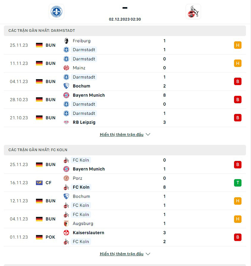 Darmstadt vs Koln