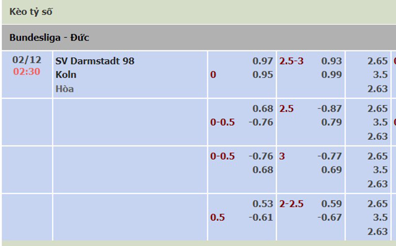Darmstadt vs Koln