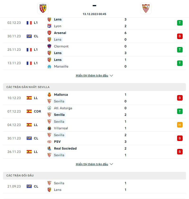 Lens vs Sevilla