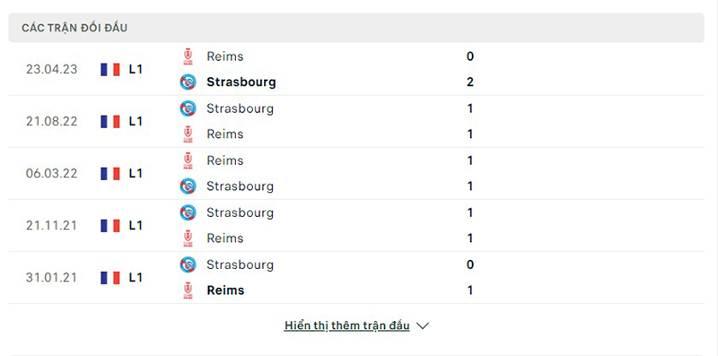 Reims vs Strasbourg